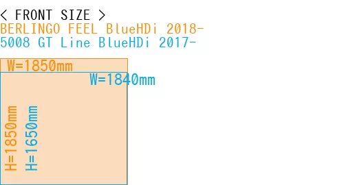 #BERLINGO FEEL BlueHDi 2018- + 5008 GT Line BlueHDi 2017-